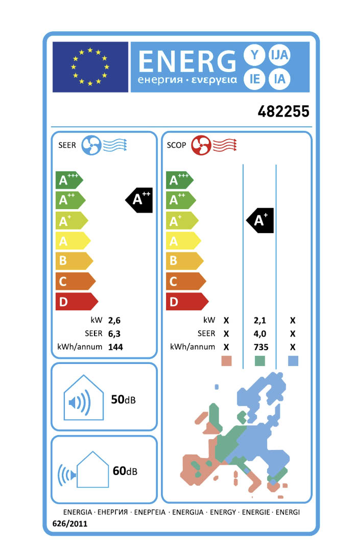 Split-Klimagerät EEK: A++