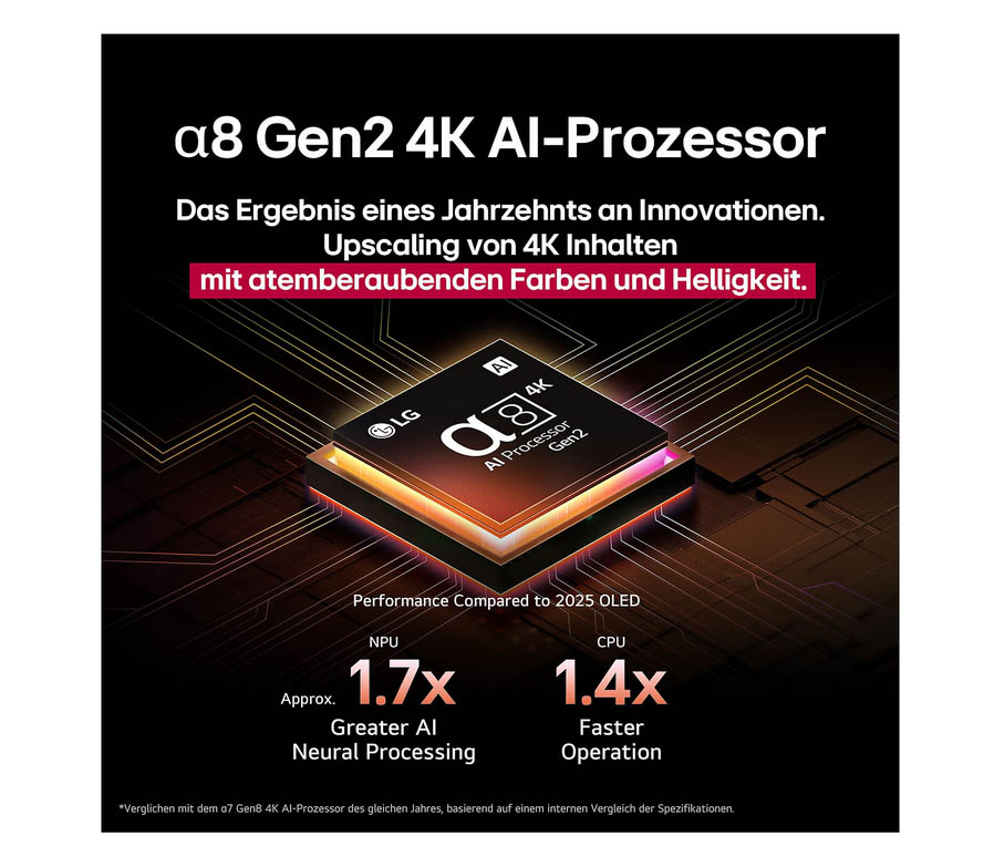 LG OLED55B59LA – Smart TV